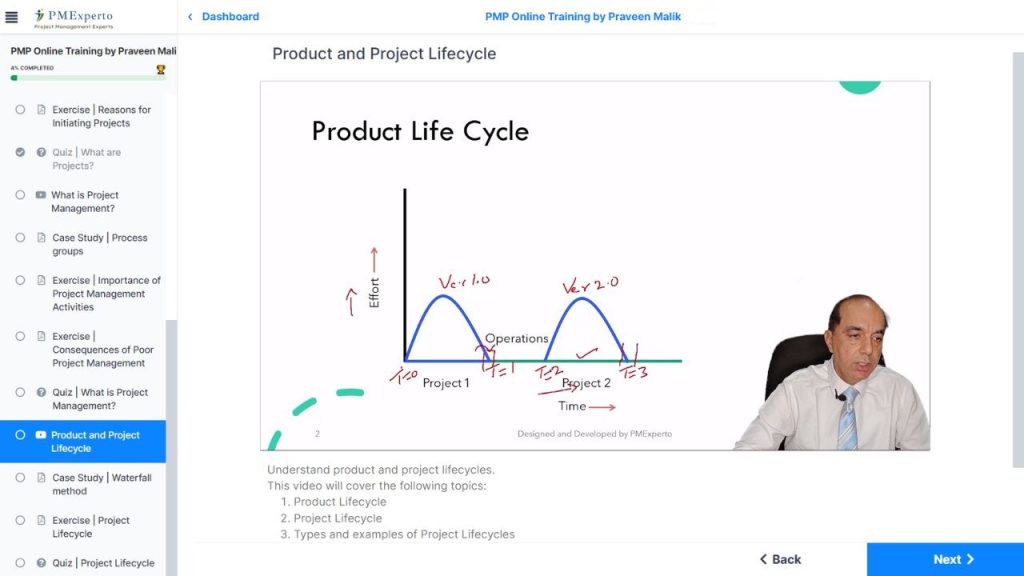 pmp training videeo screenshot